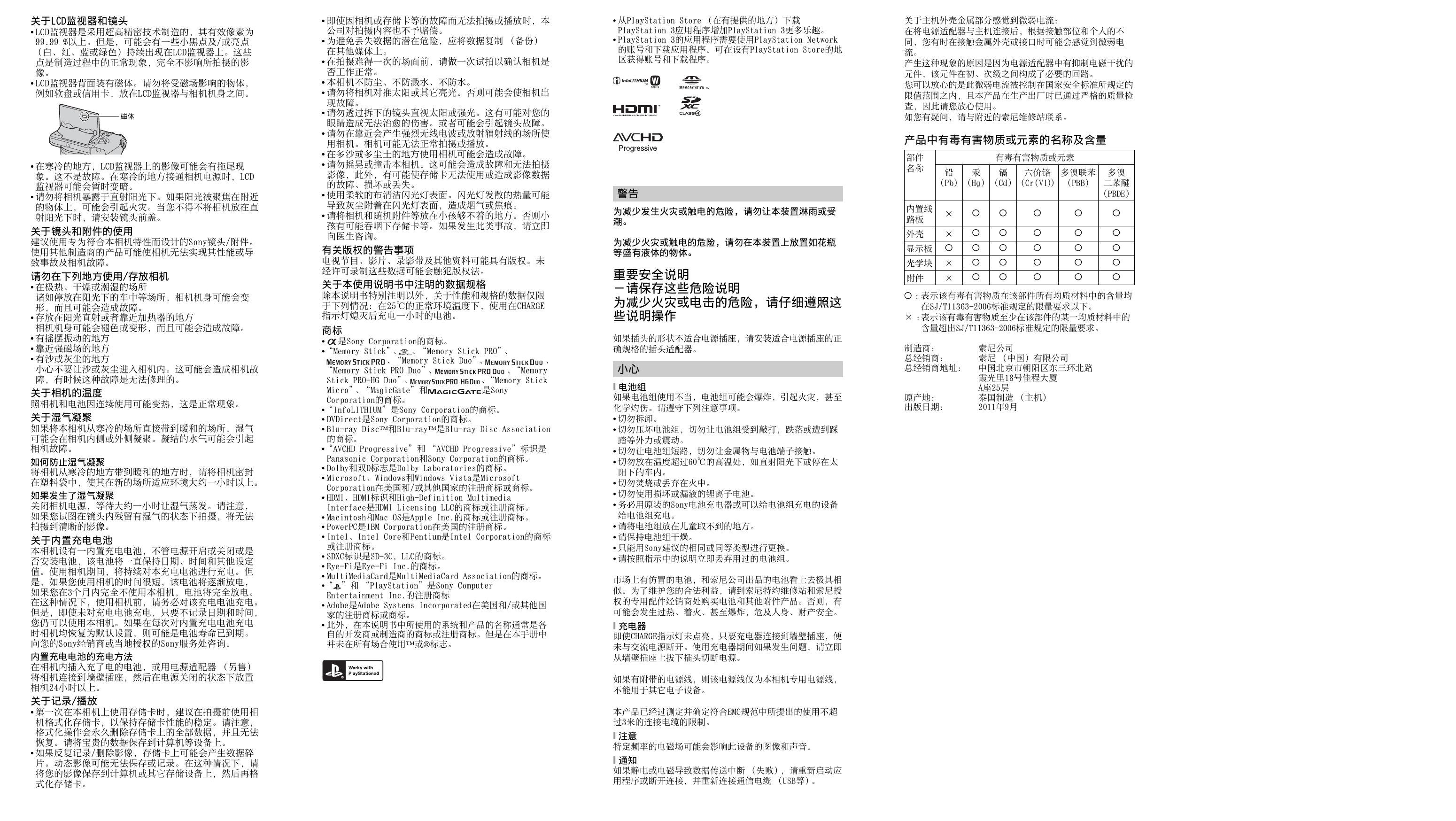 NEX-7(入门指南).pdf
