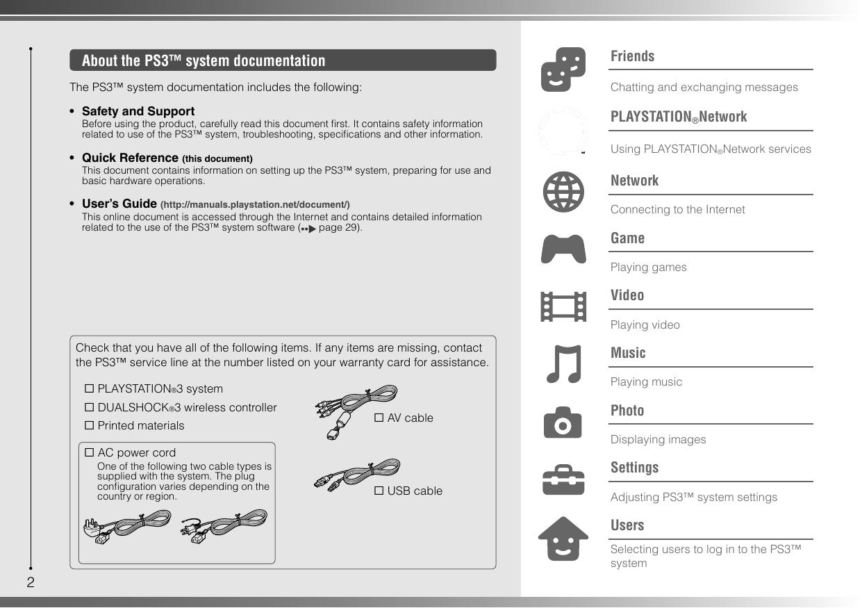 PS3(CECHP06)快捷参考.pdf