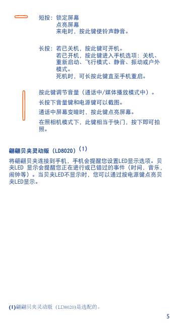 Hero N3 (Y910T)快速指南.pdf