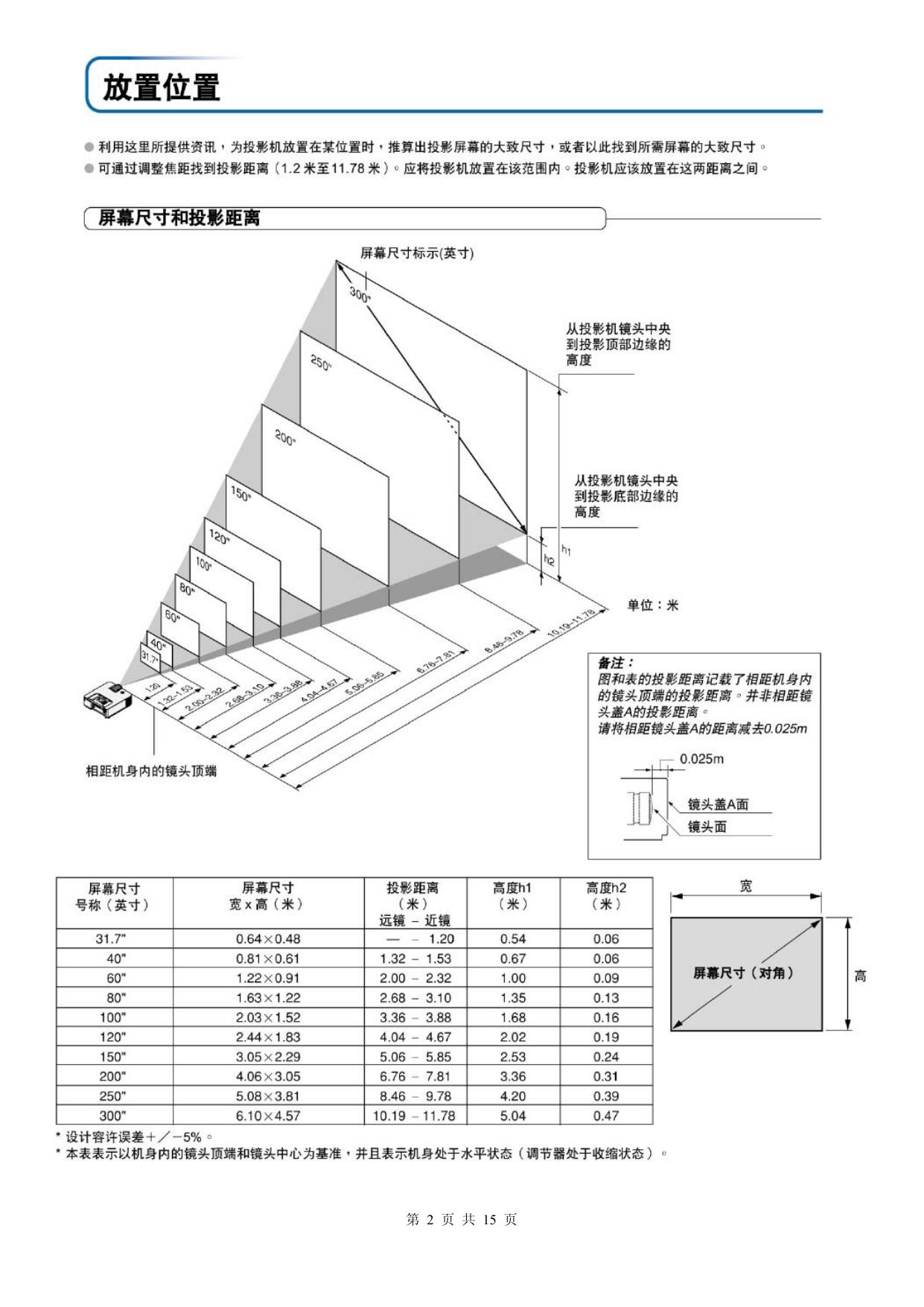 客户应用手册-PD.pdf