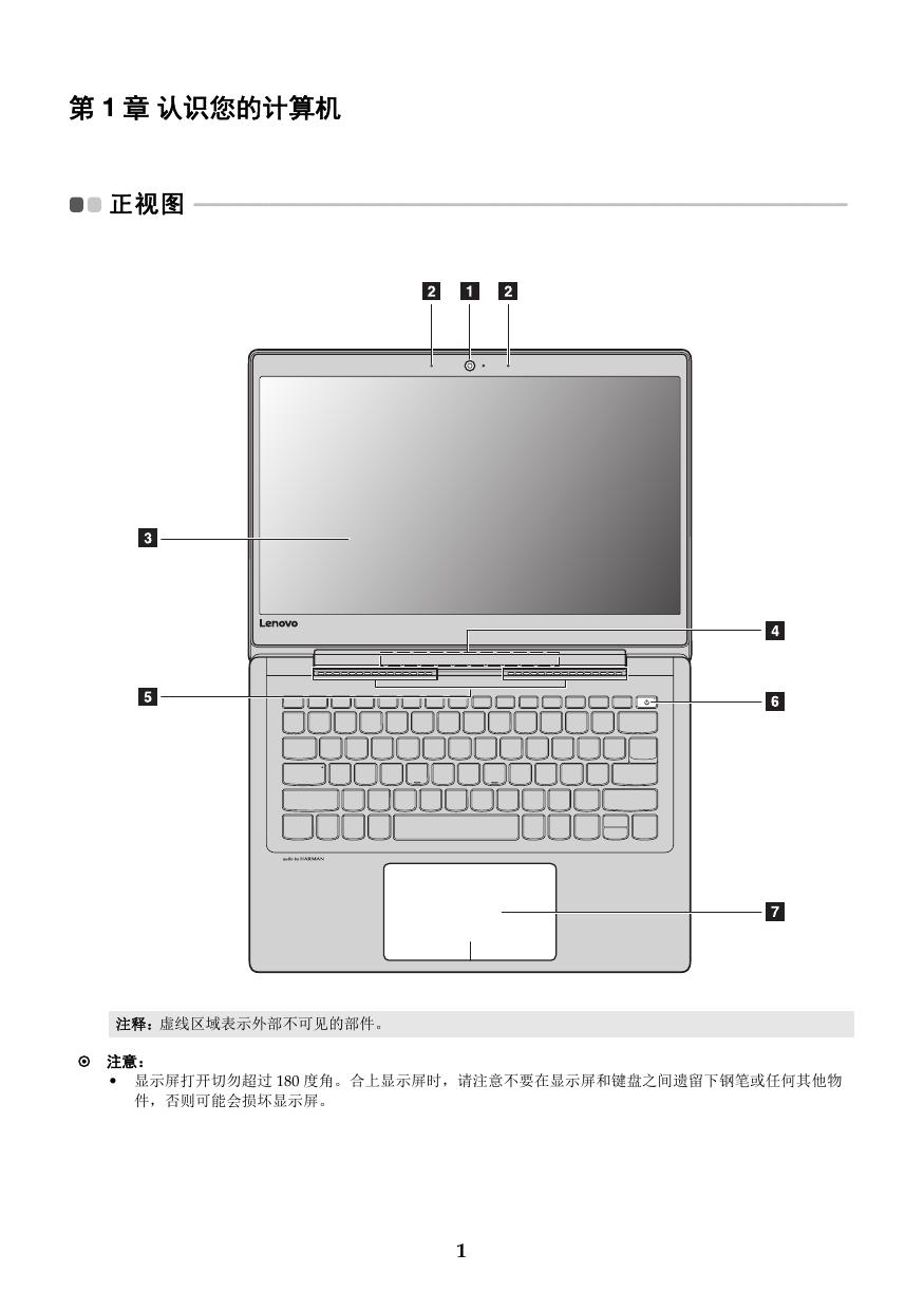 Lenovo 小新 潮7000.pdf