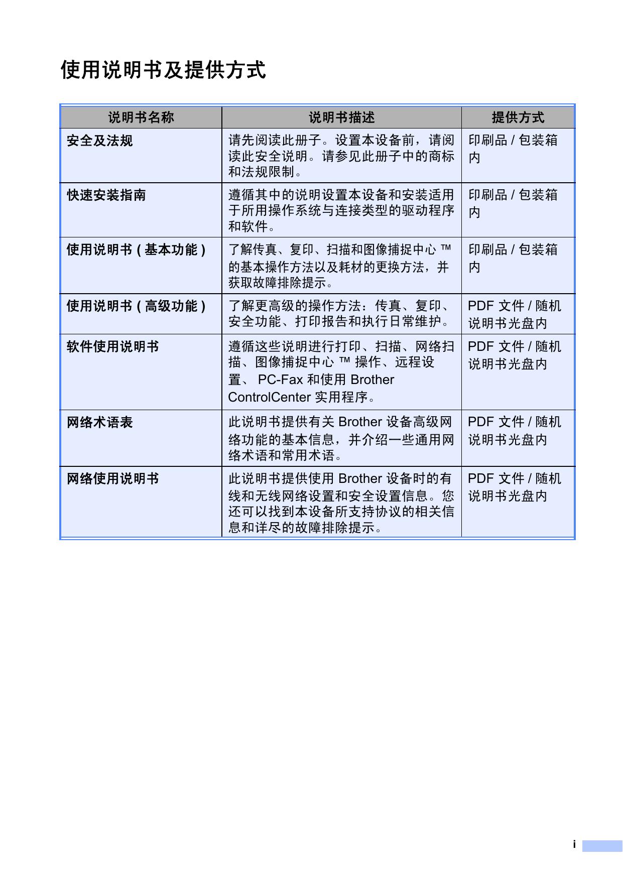 MFC-6910DW(基本功能).pdf