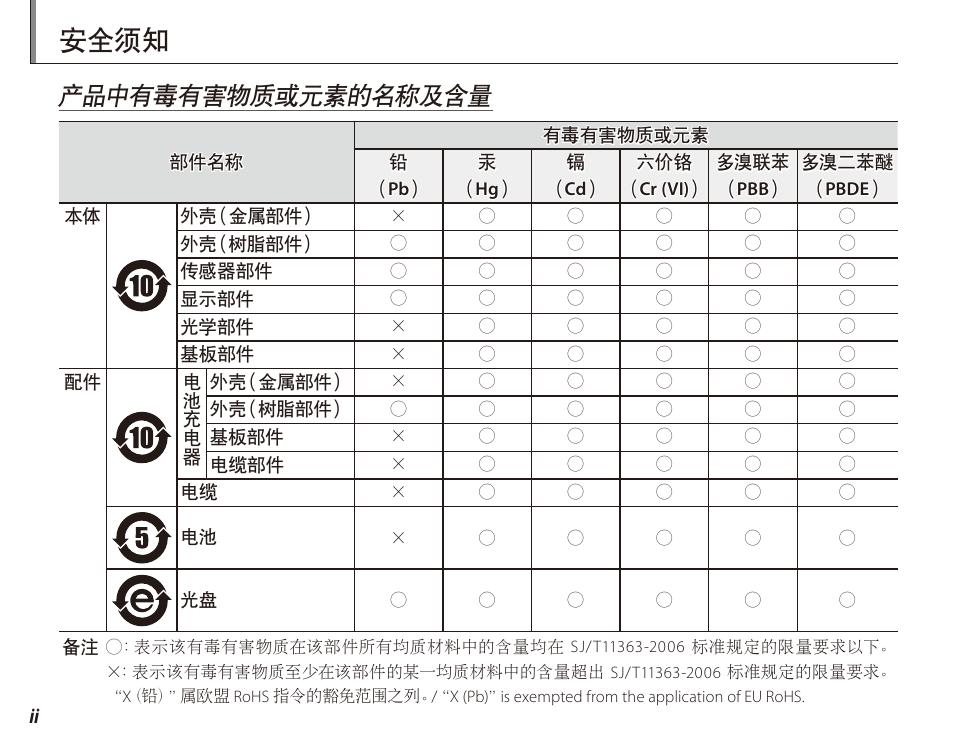 FinePix HS35EXR(简体中文).pdf