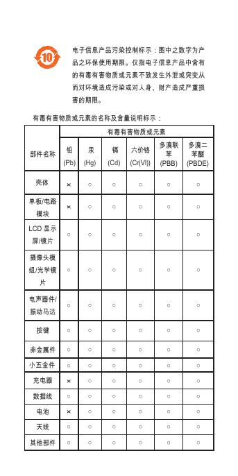 ASUS飞马 Plus X550.pdf