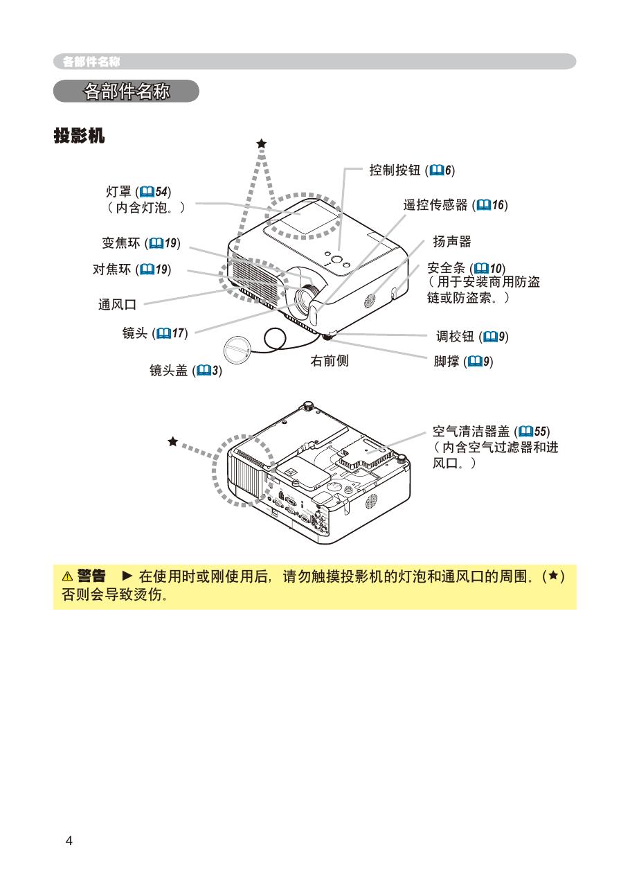 CP-X265(中文).pdf