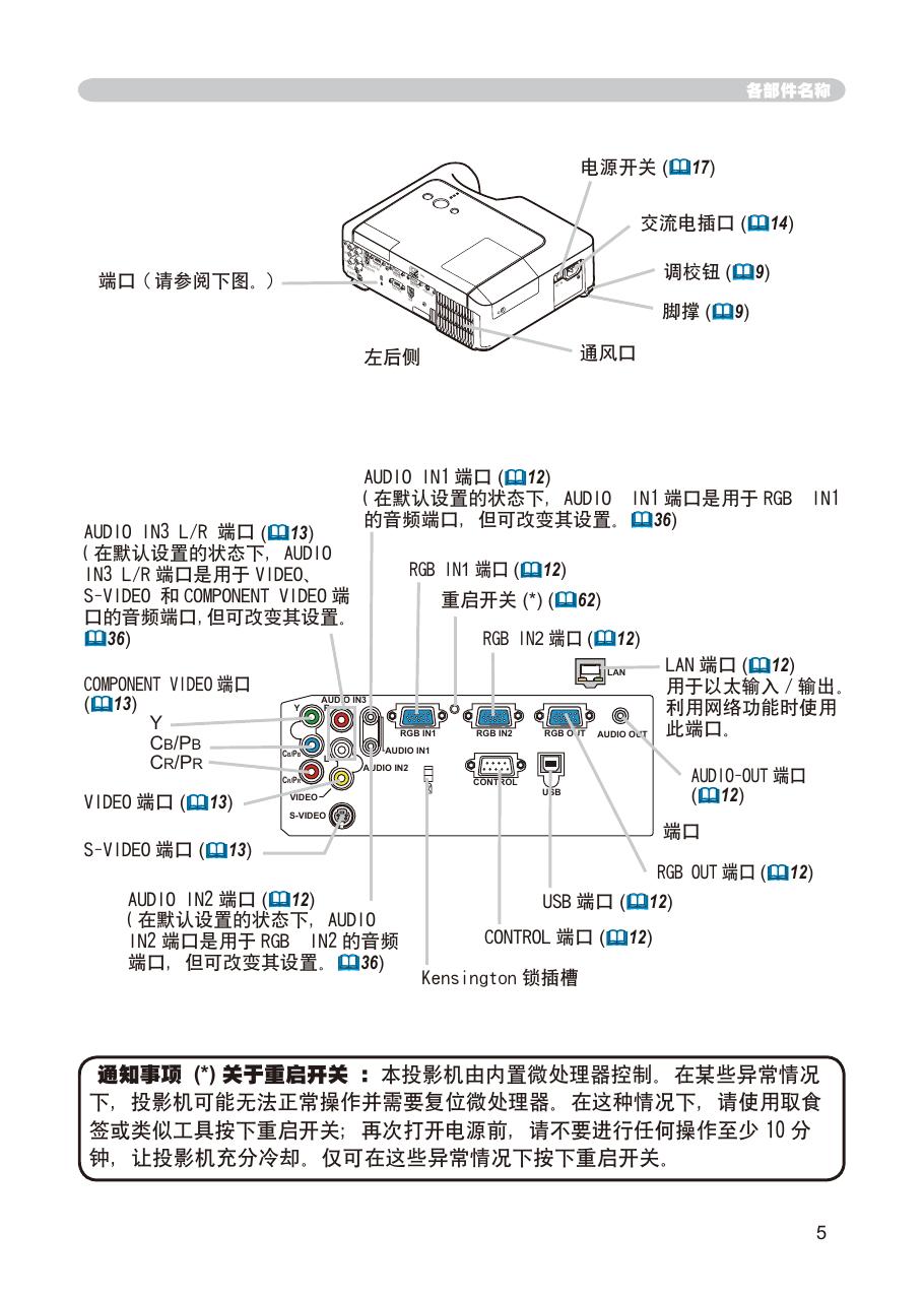 CP-X265(中文).pdf