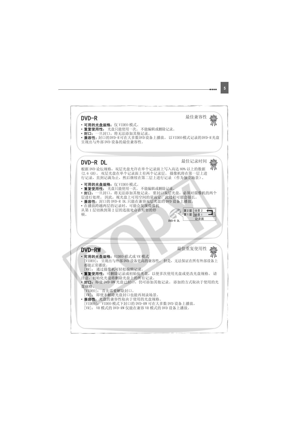 DC22(中文).pdf