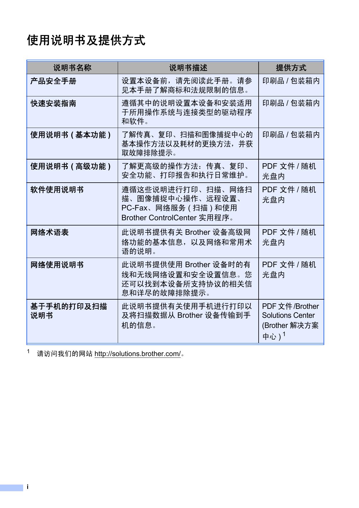 MFC-J5910DW(高级功能).pdf