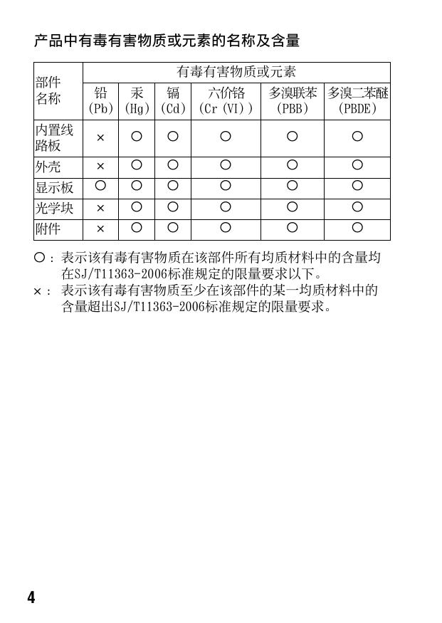 α580(DSLR-A580).pdf