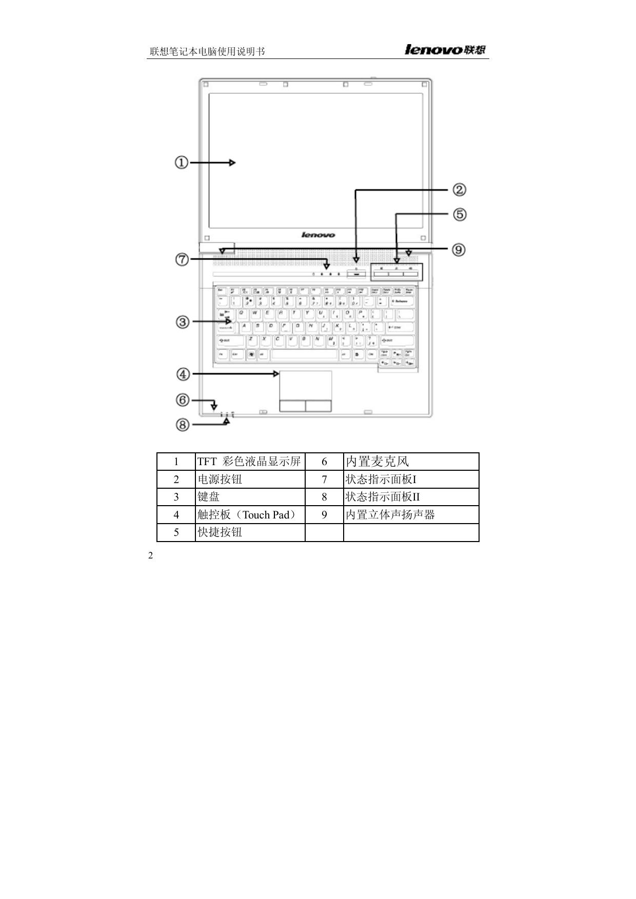 旭日C465系列.pdf