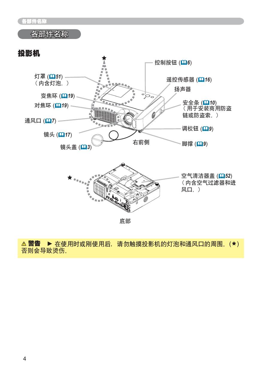 CP-X260(中文).pdf