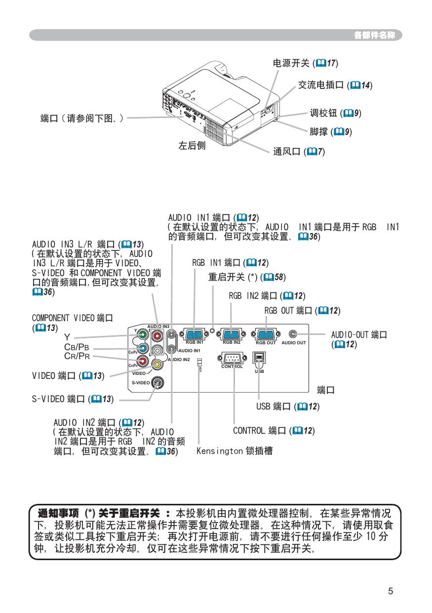 CP-X260(中文).pdf