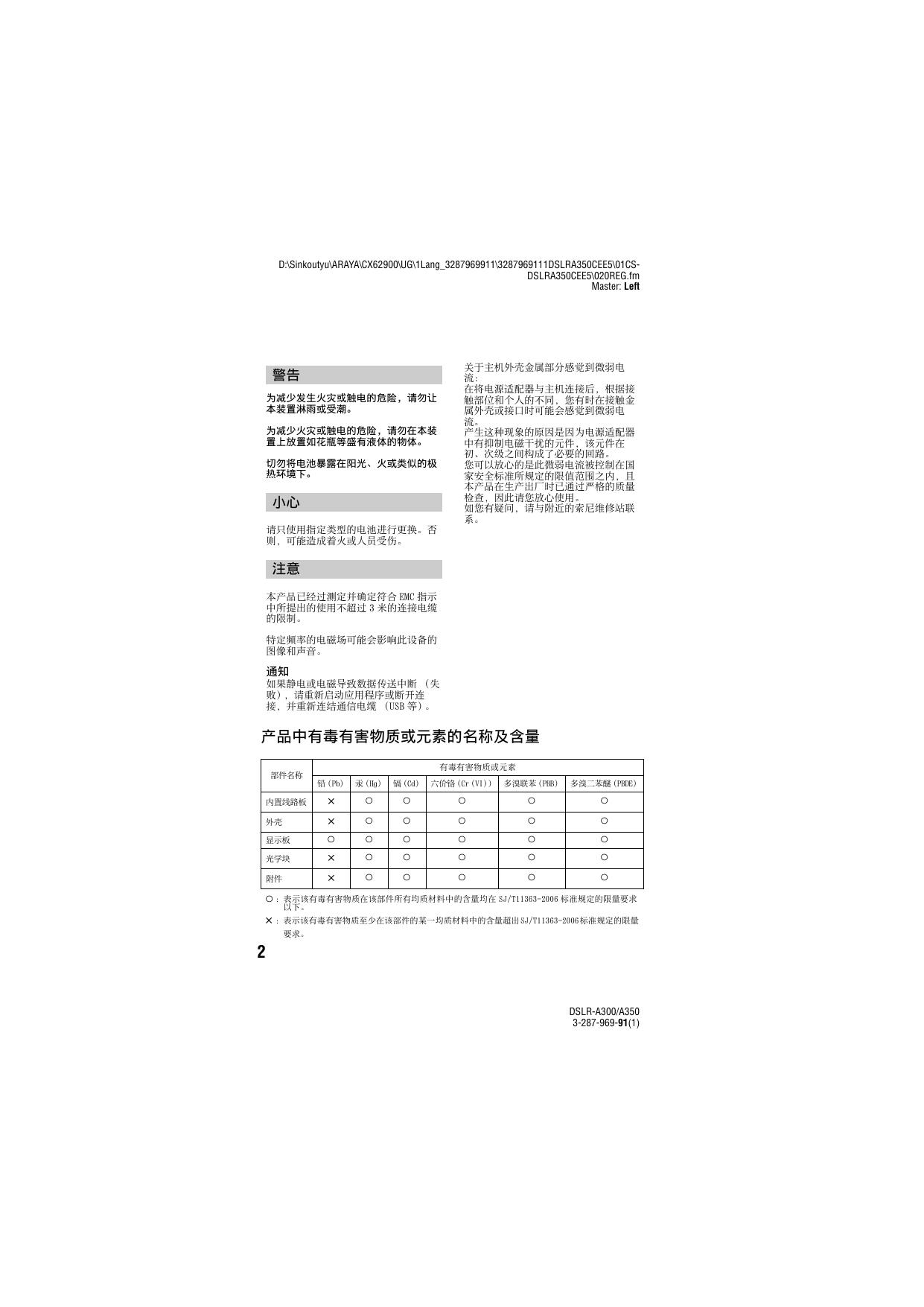 α350(DSLR-A350).pdf