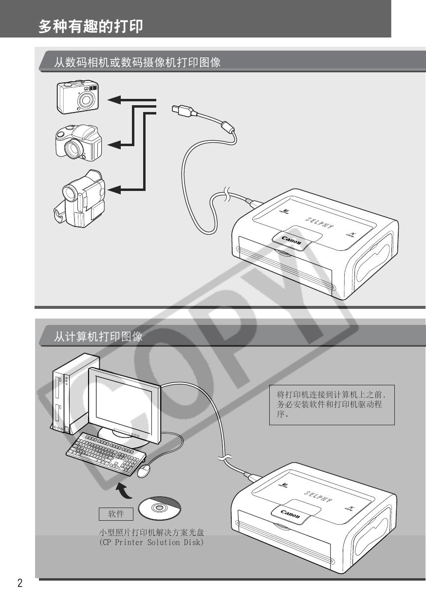 佳能CP-500.pdf