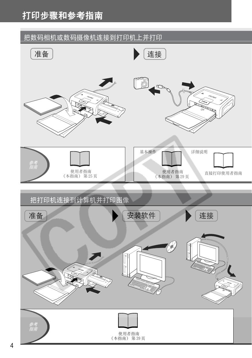 佳能CP-500.pdf
