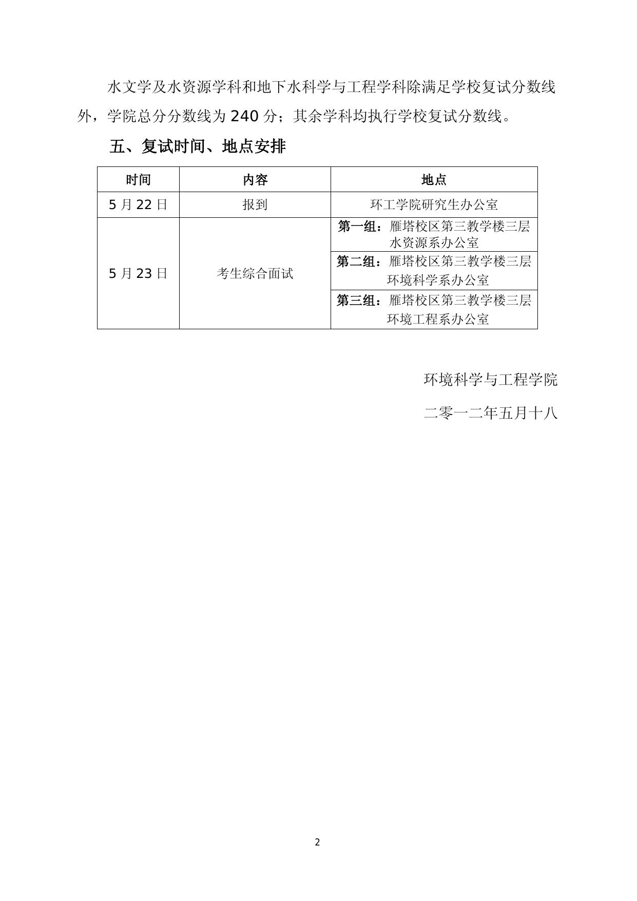 010环工学院