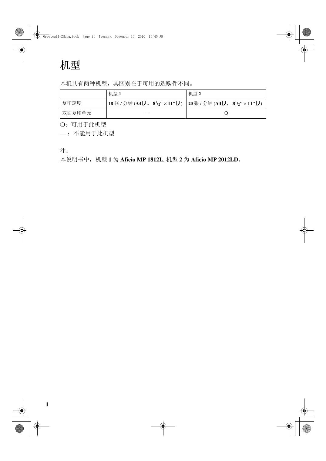Aficio MP 2012LD(一般设定指南).pdf
