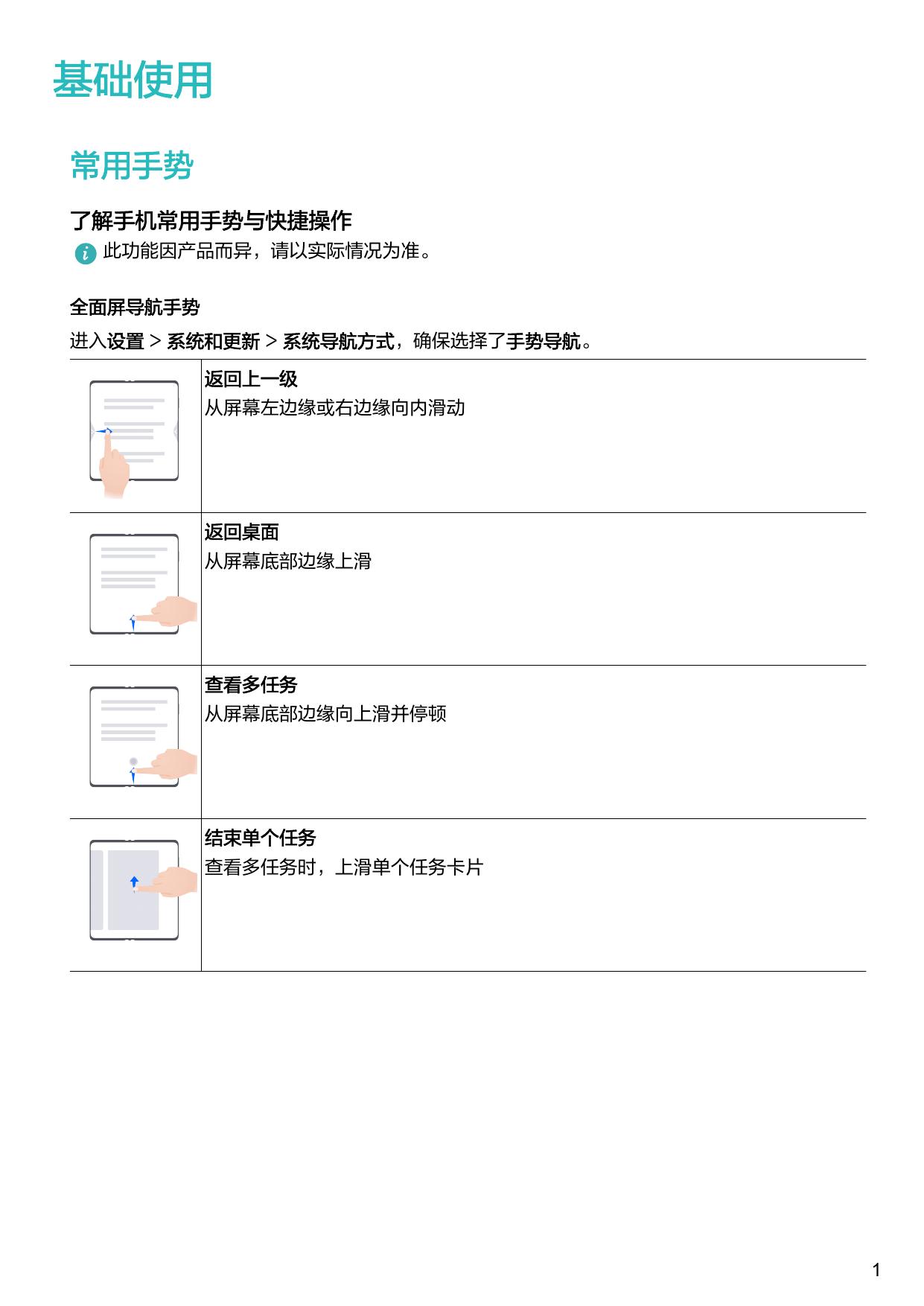HUAWEI Mate X2.pdf