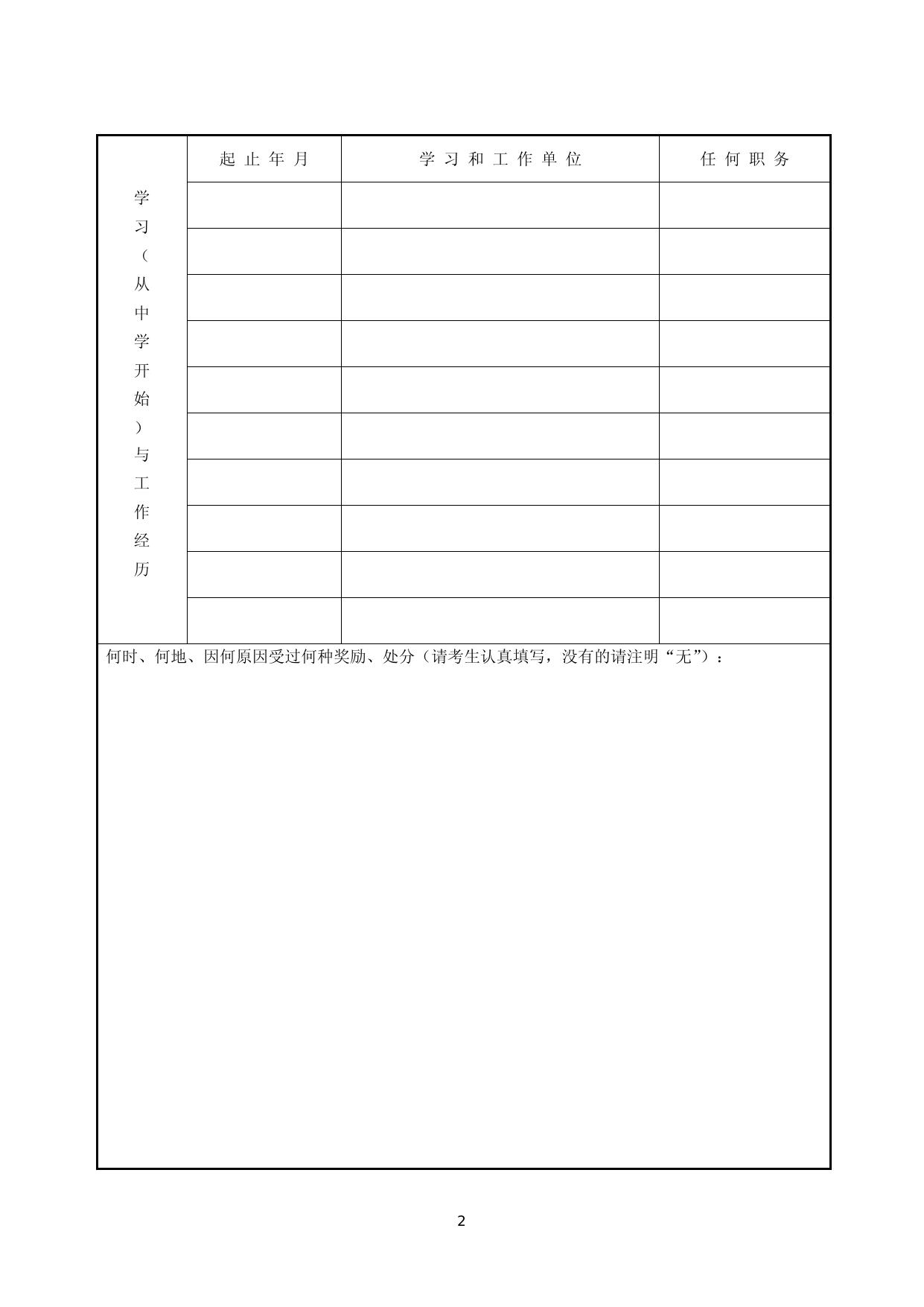 2013年招收攻读博士学位研究生报名登记表.doc