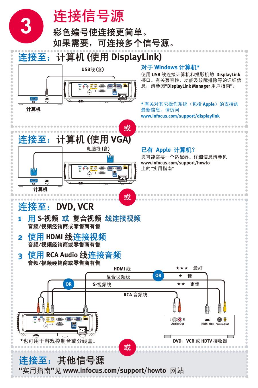 A3300快速入门指南.pdf