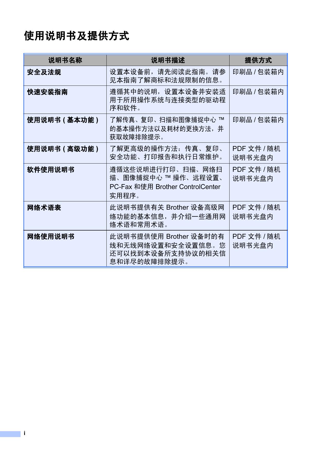 MFC-6910DW(高级功能).pdf