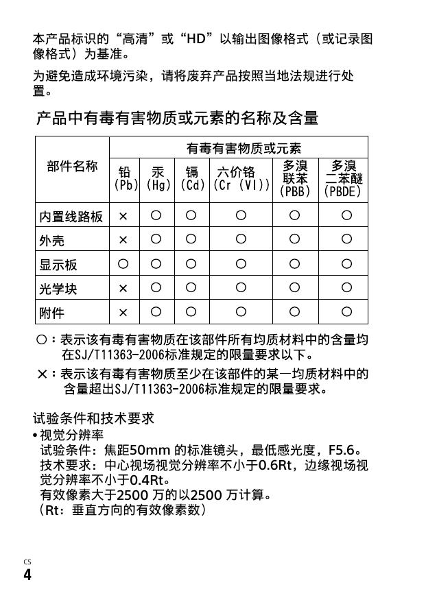 α5000(ILCE-5000).pdf