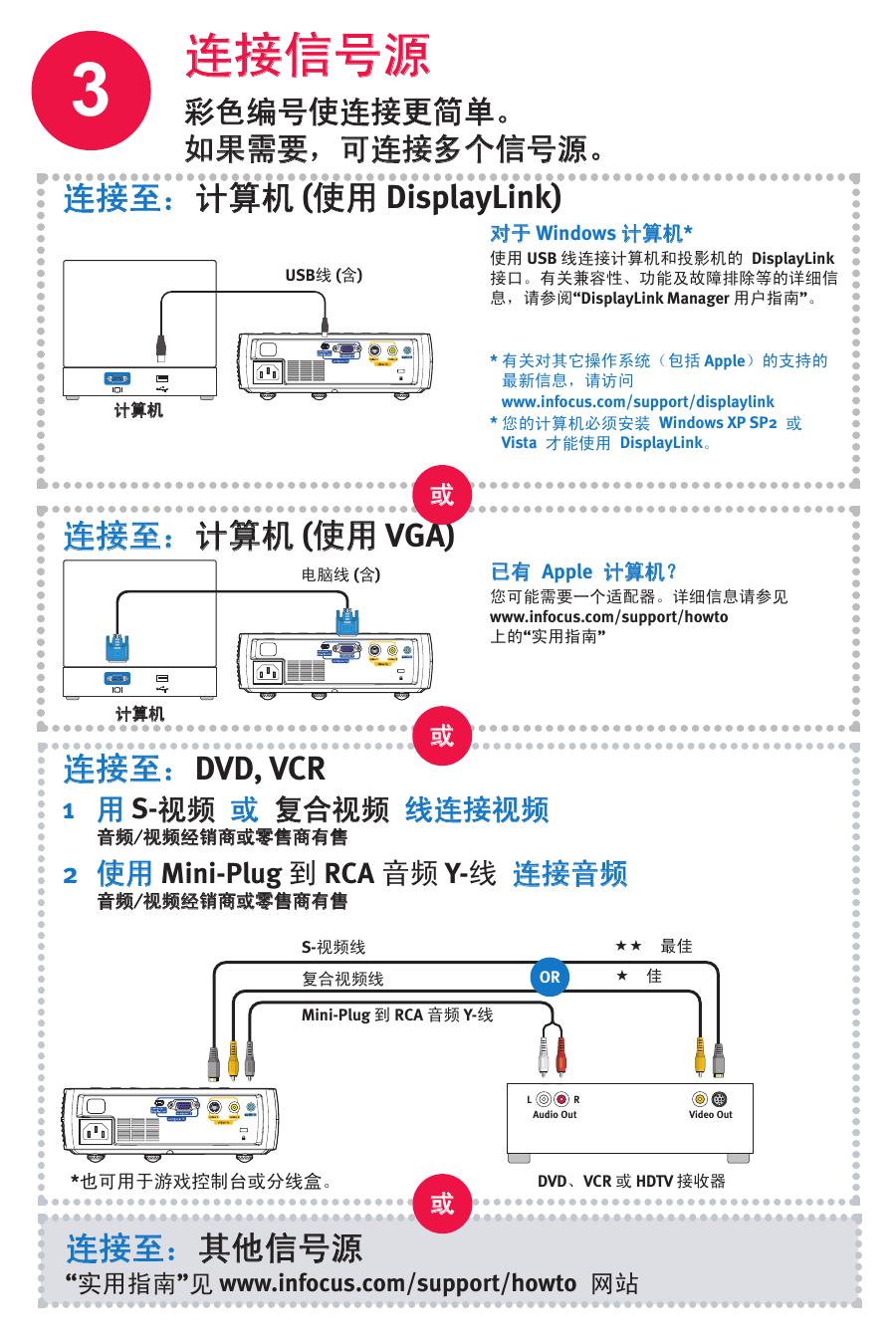 M22快速入门指南.pdf