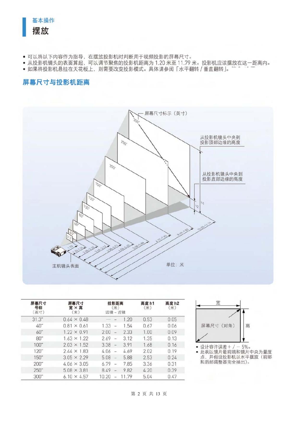 KG-PS系列客户应用手册.pdf