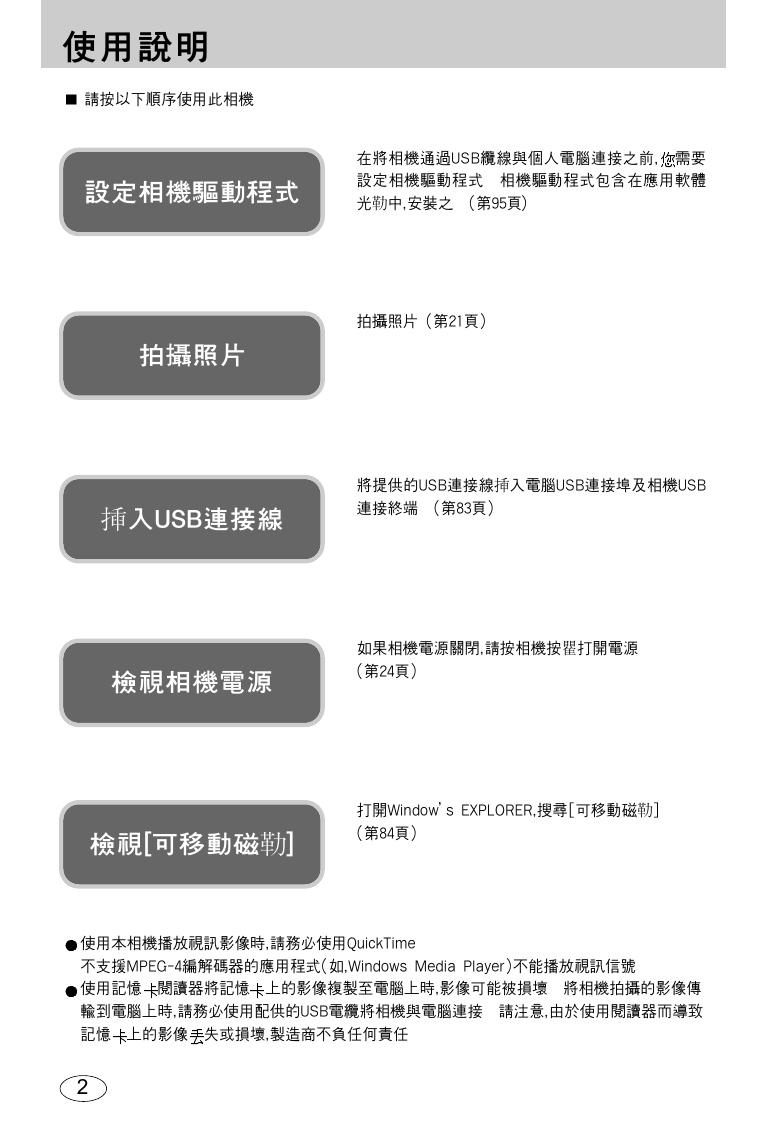 三星 U-CA3.pdf