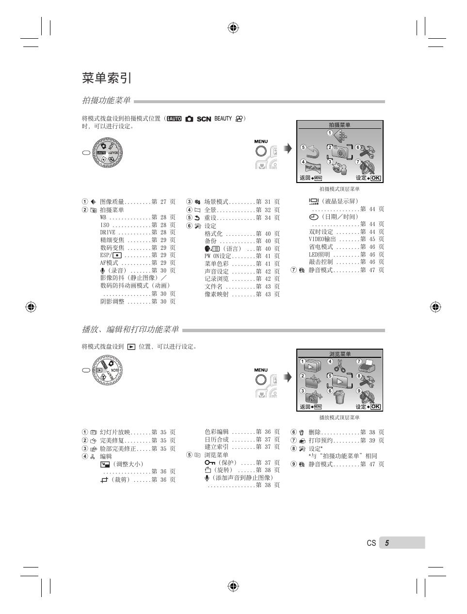 μ TOUGH-6000(简体中文).pdf