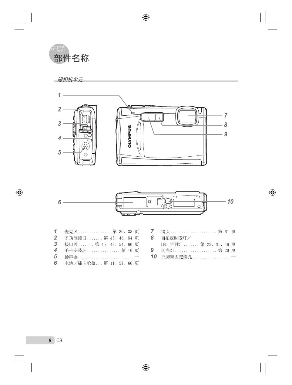 μ TOUGH-6000(简体中文).pdf