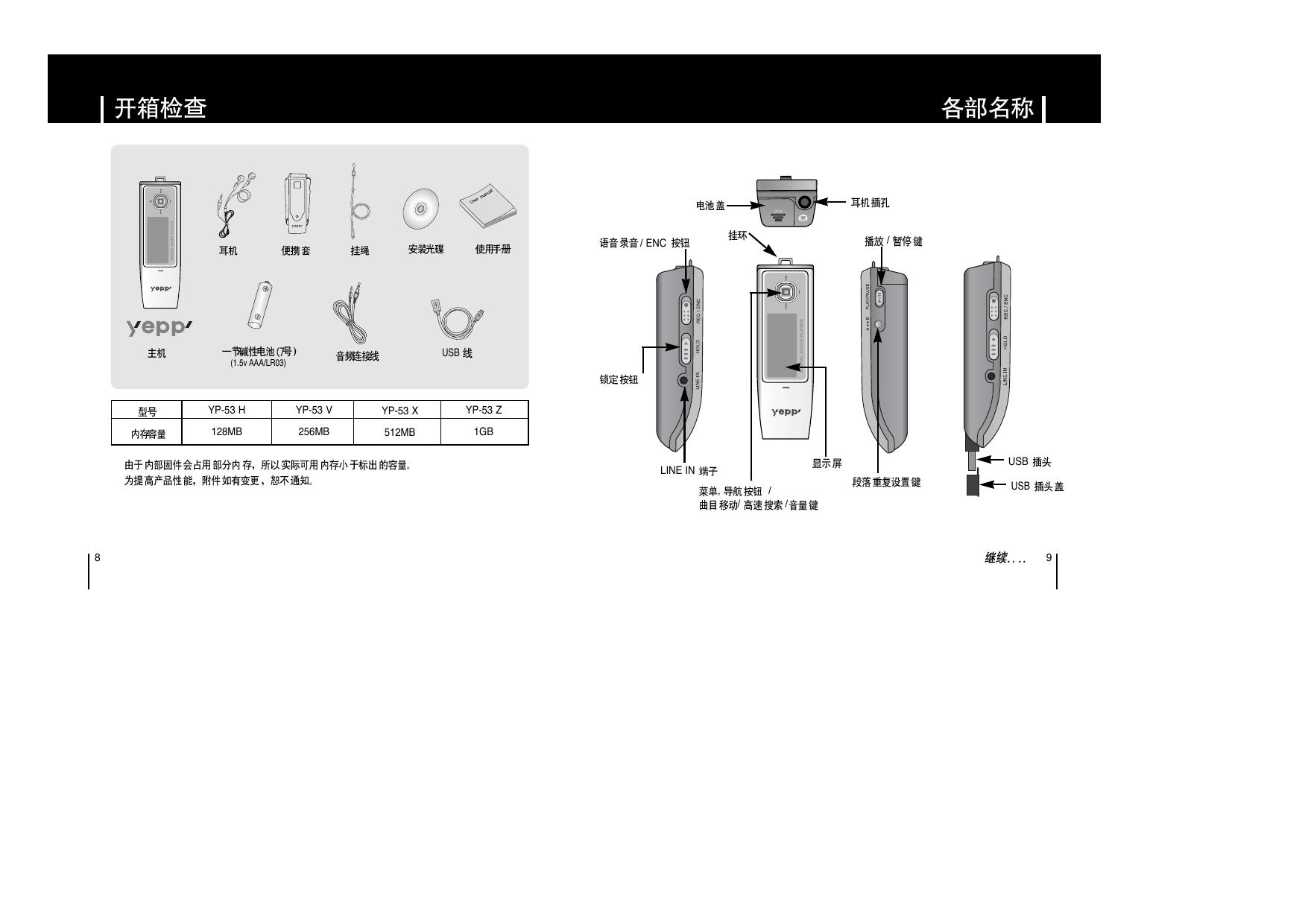三星YP-53V MP3播放器用户手册.pdf