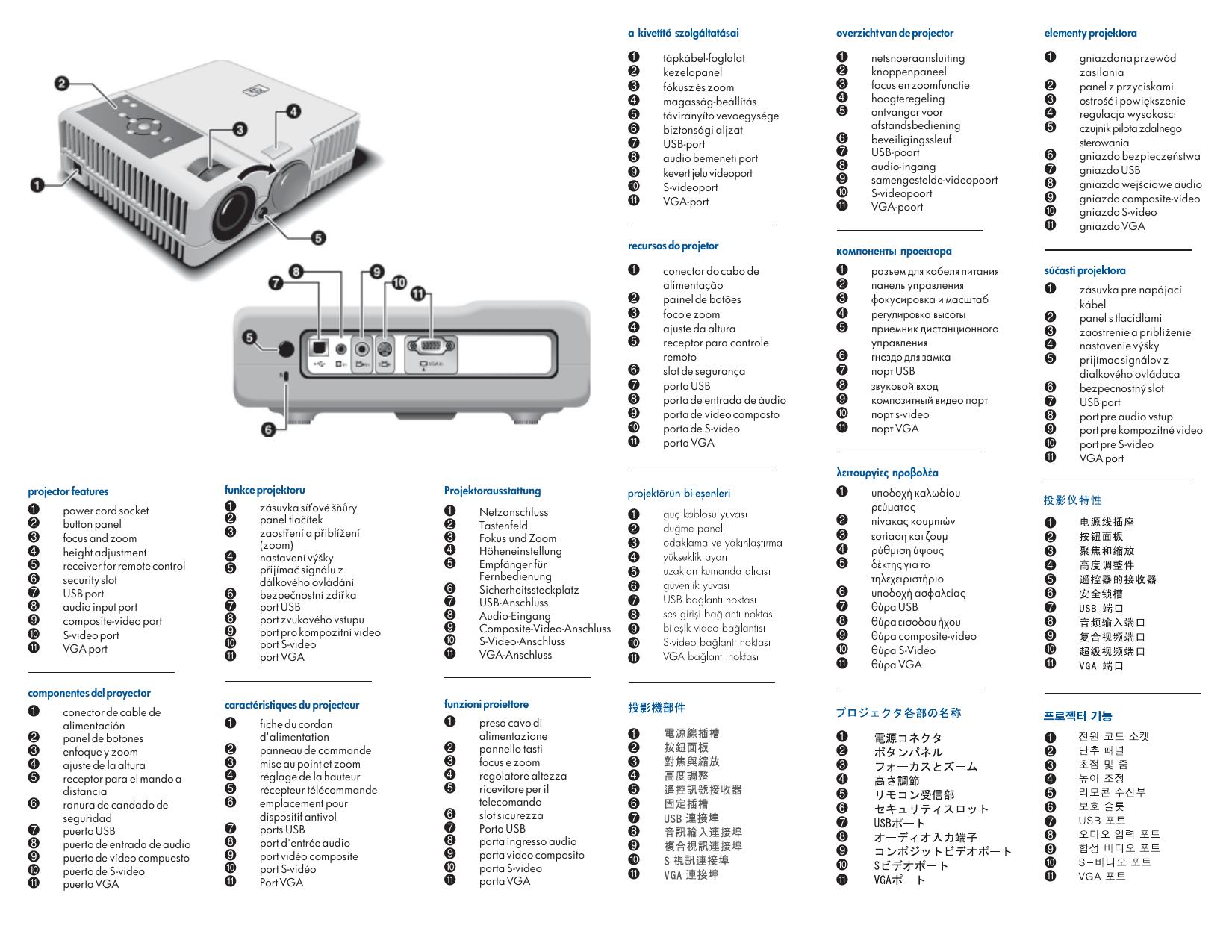 mp3220快速安装指南.pdf