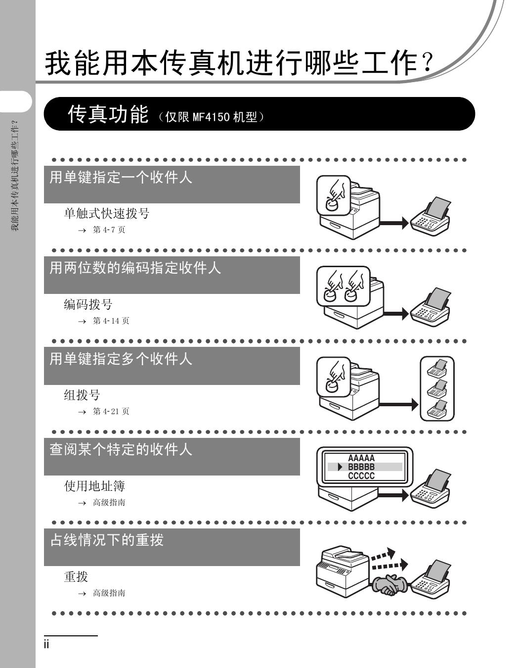 imageCLASS MF4150基础指南.pdf
