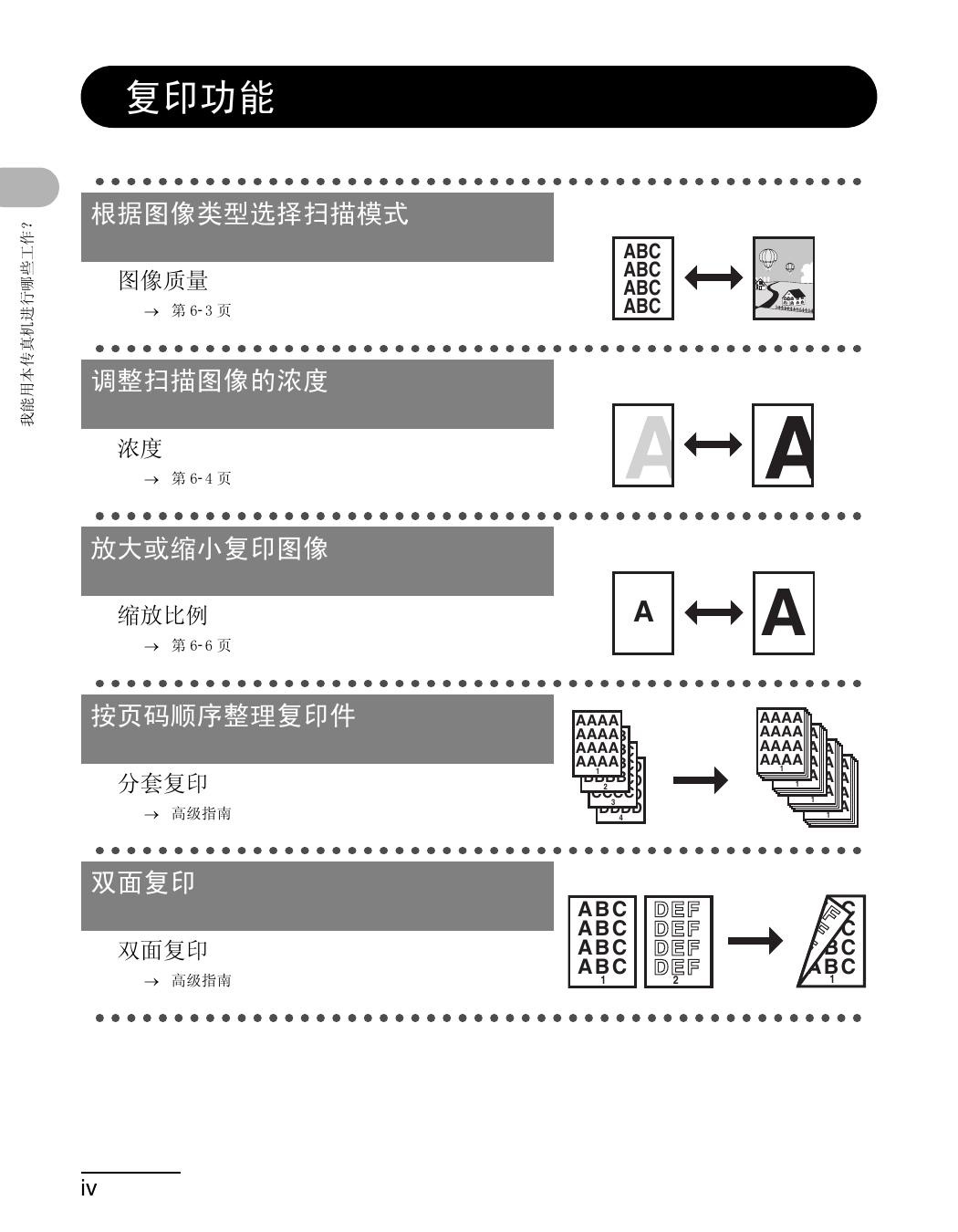imageCLASS MF4150基础指南.pdf