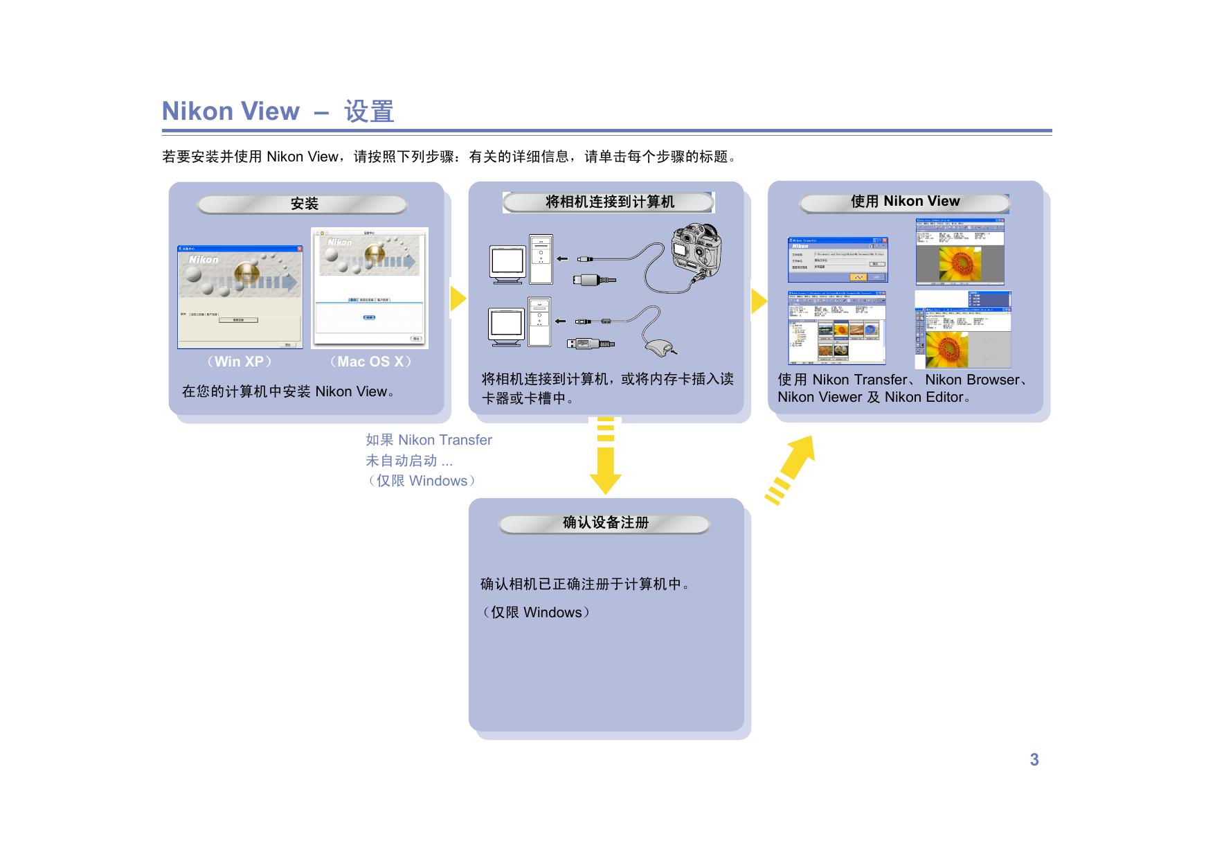 Nikon View中文手册.pdf