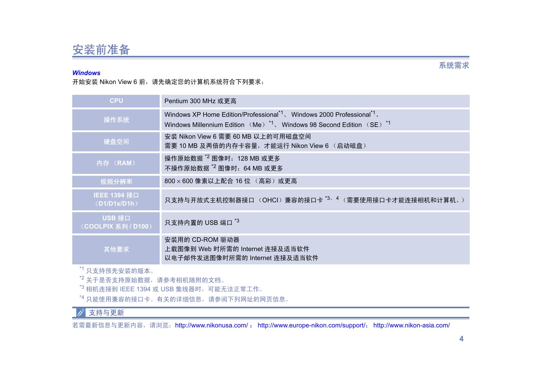 Nikon View中文手册.pdf
