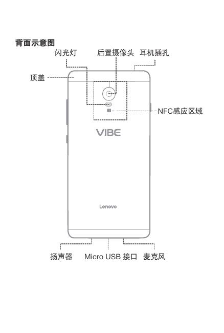 Lenovo P1c72 快速入门指南.pdf