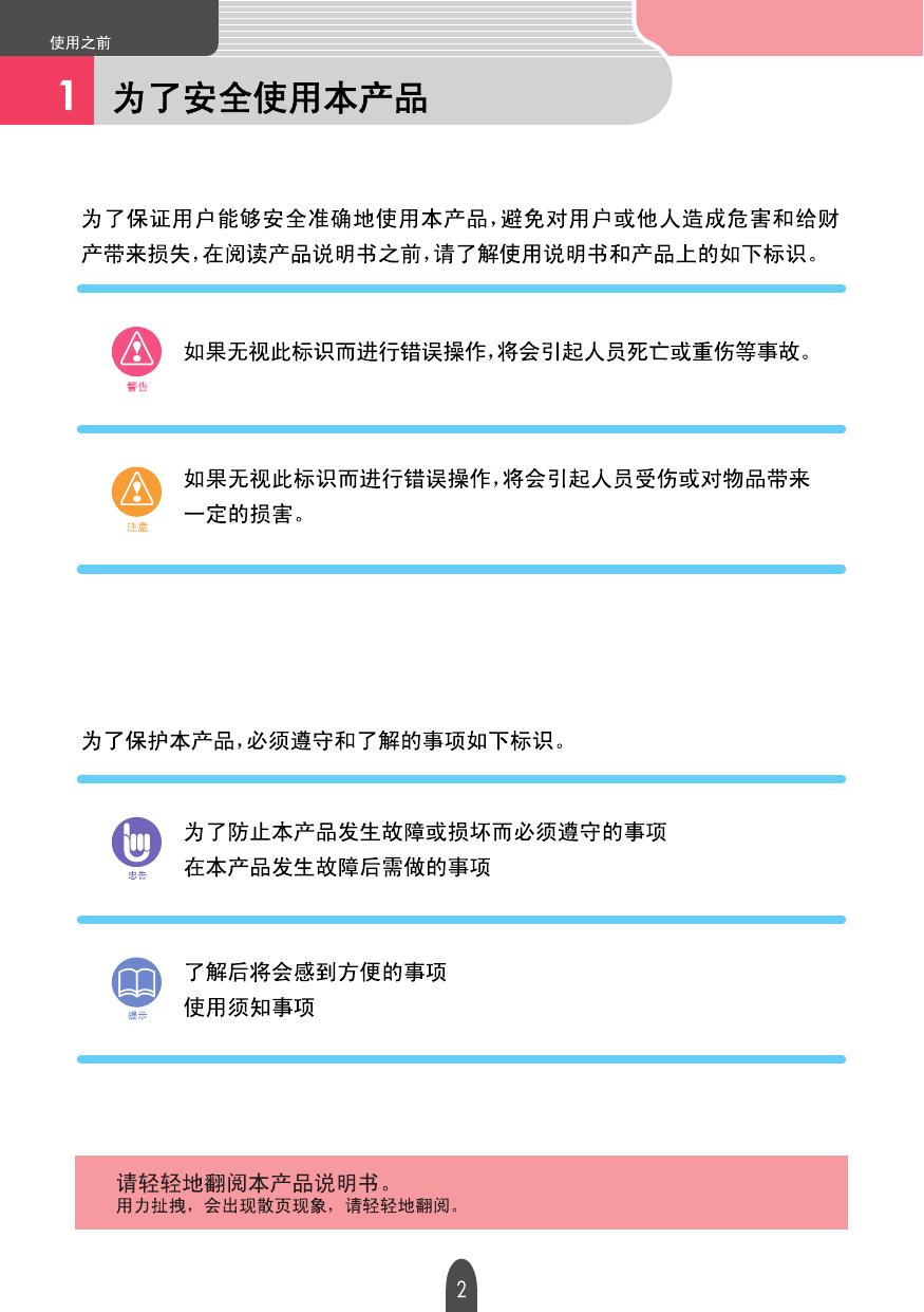 AVN5533速查篇.pdf