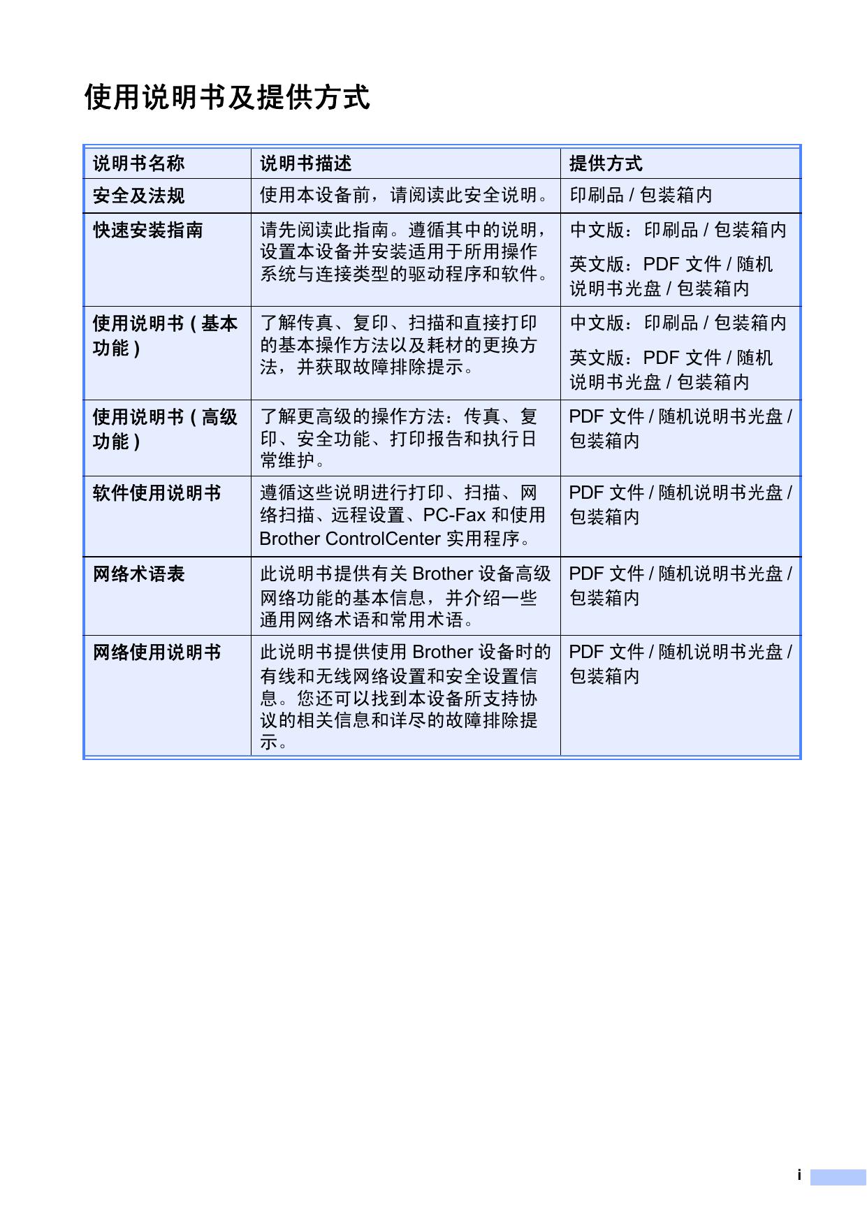 MFC-9465CDN(基本功能).pdf