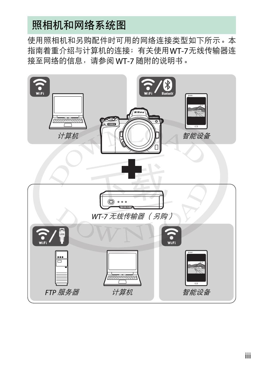 Z7(网络指南).pdf