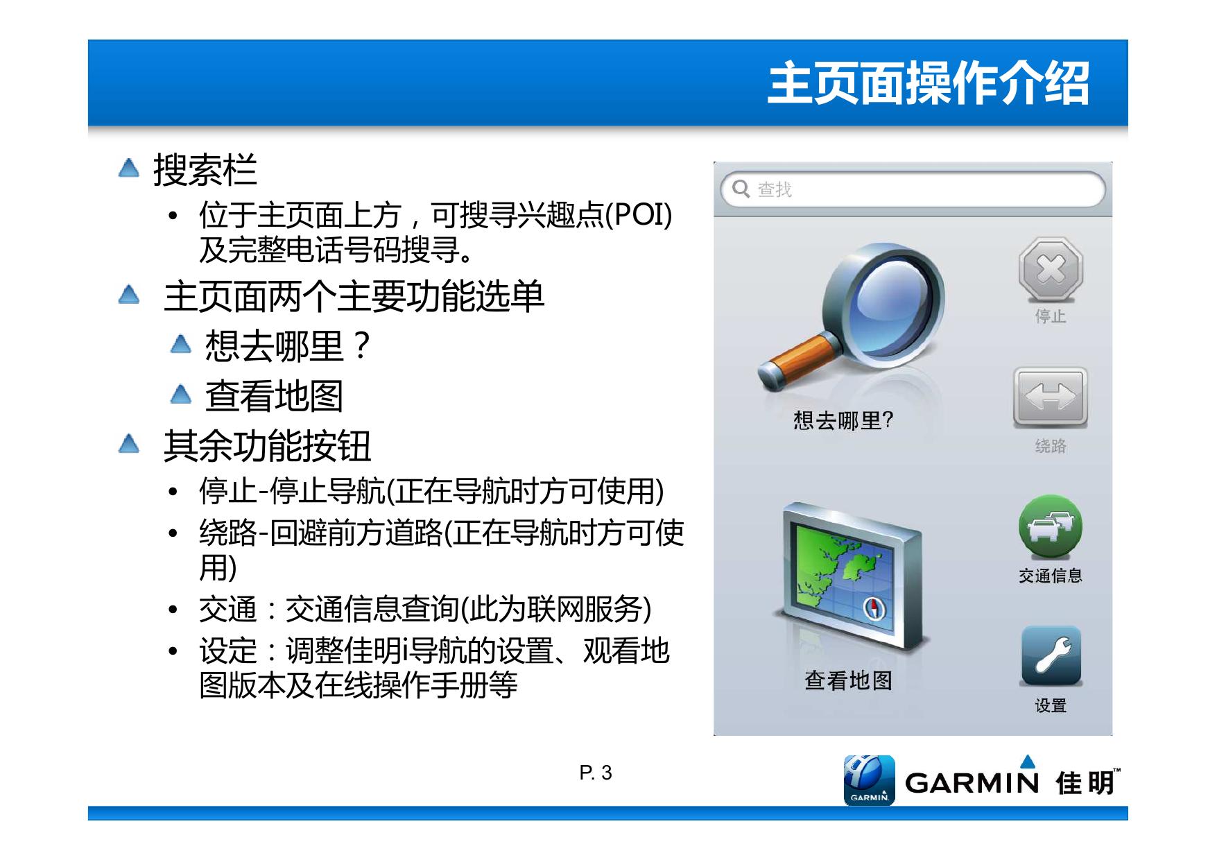 佳明i导航(快速入门指南).pdf