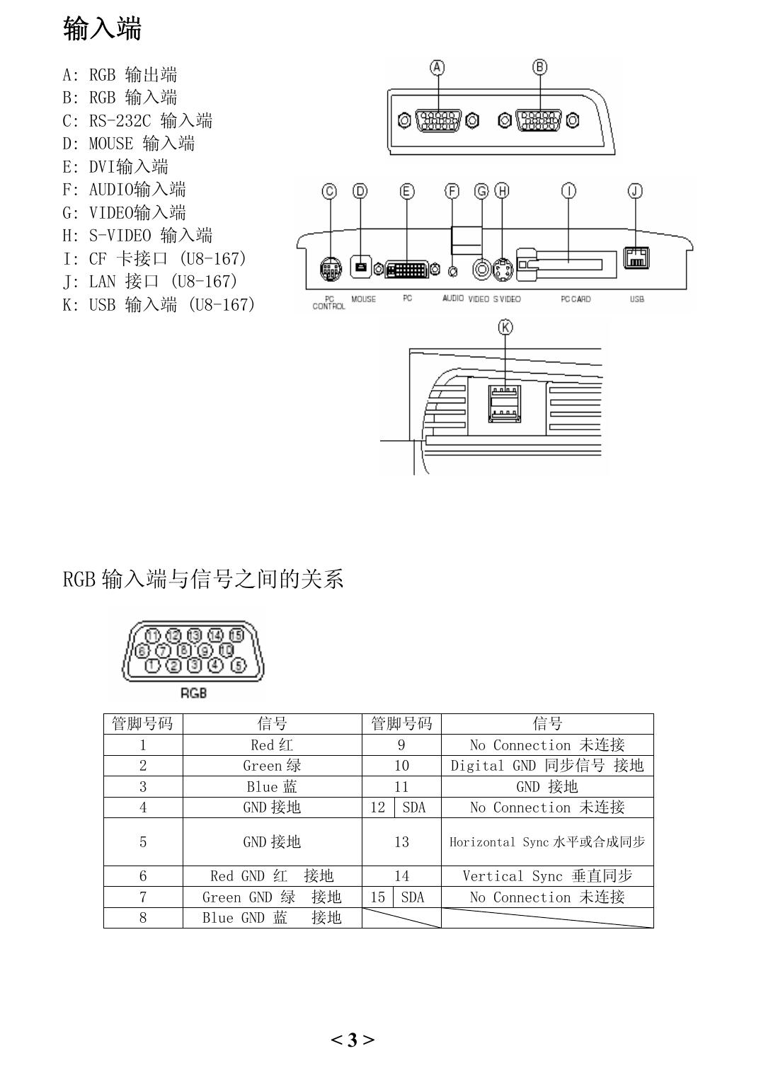 PX-1500客户应用手册.pdf