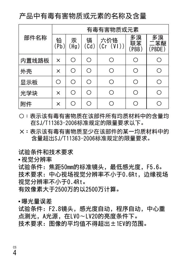 α3000(ILCE-3000).pdf