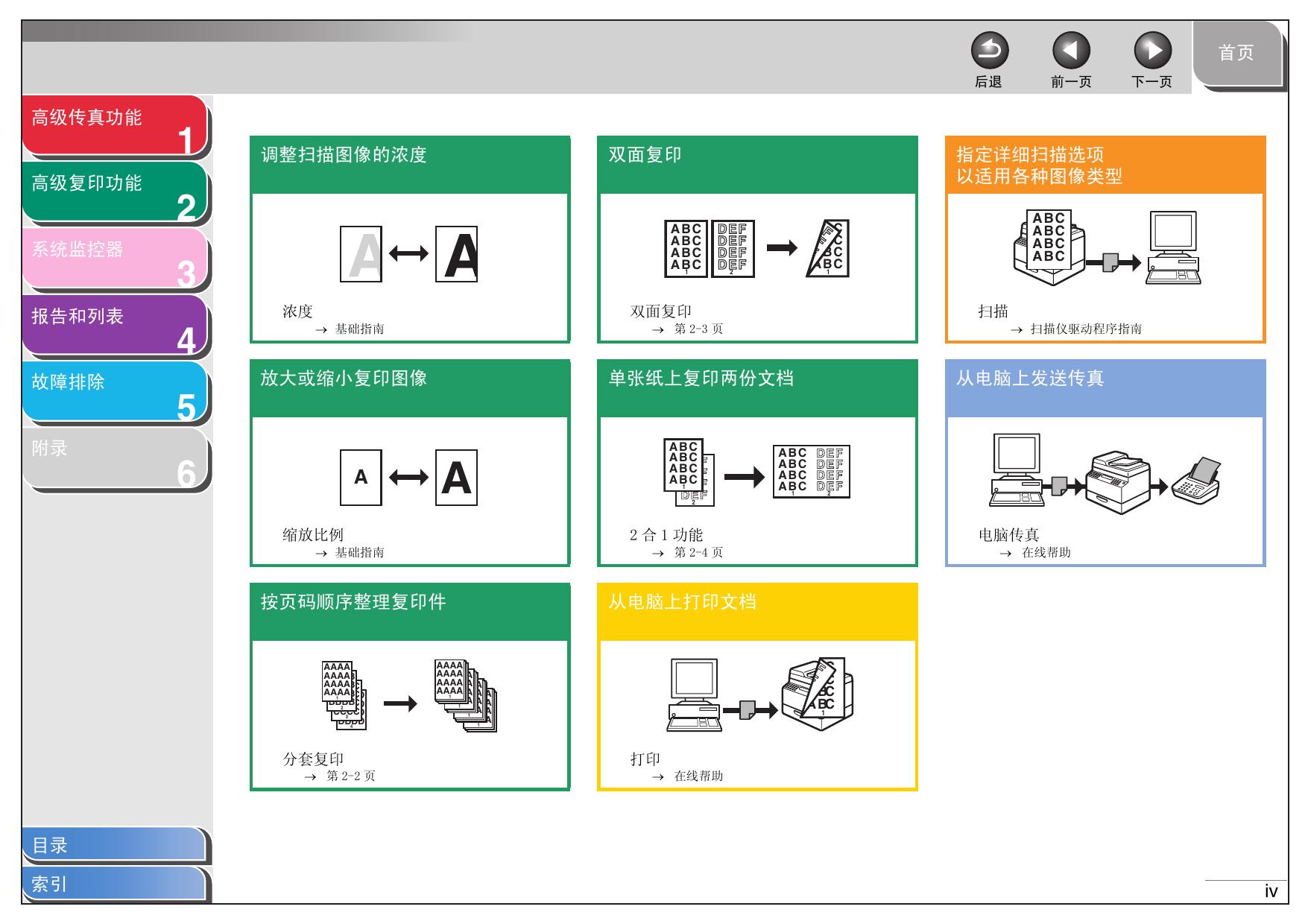 imageCLASS MF4120 高级指南.pdf