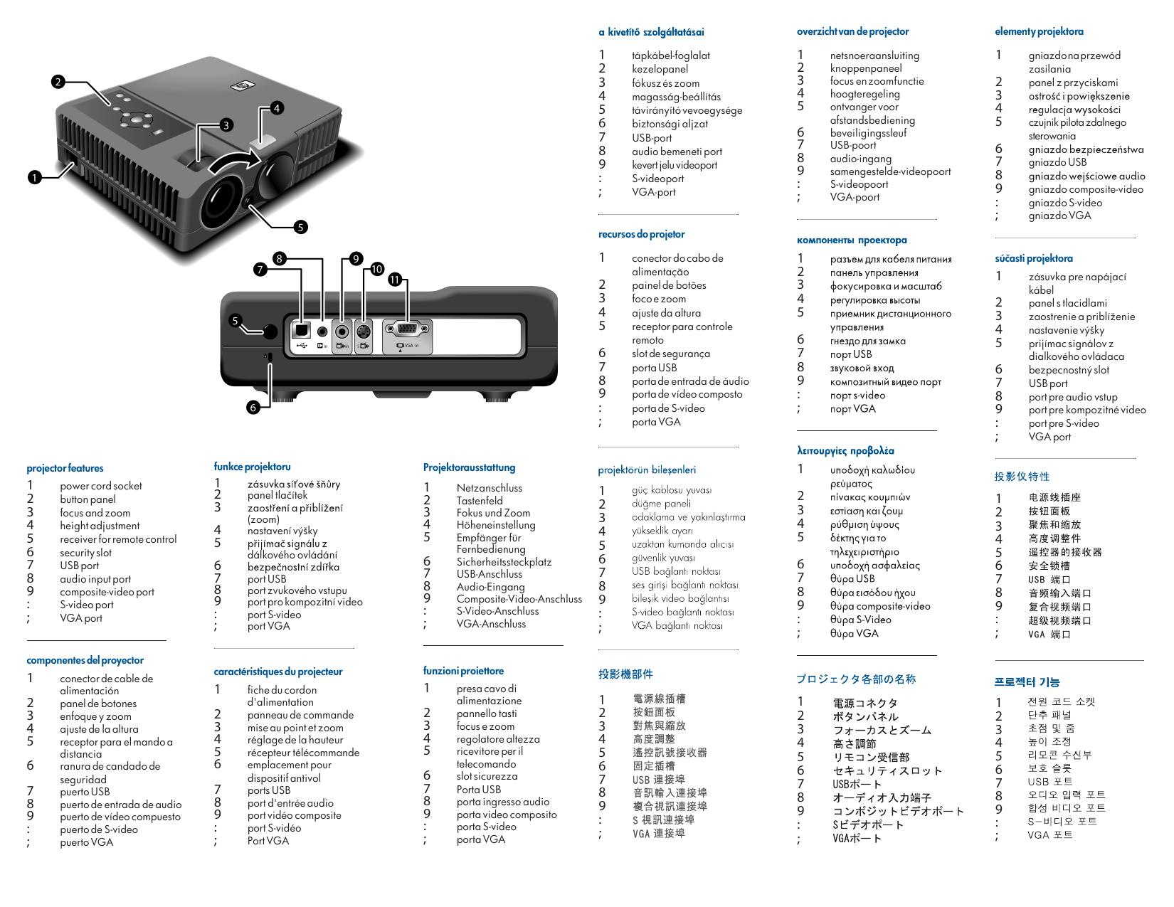mp3320快速安装指南.pdf