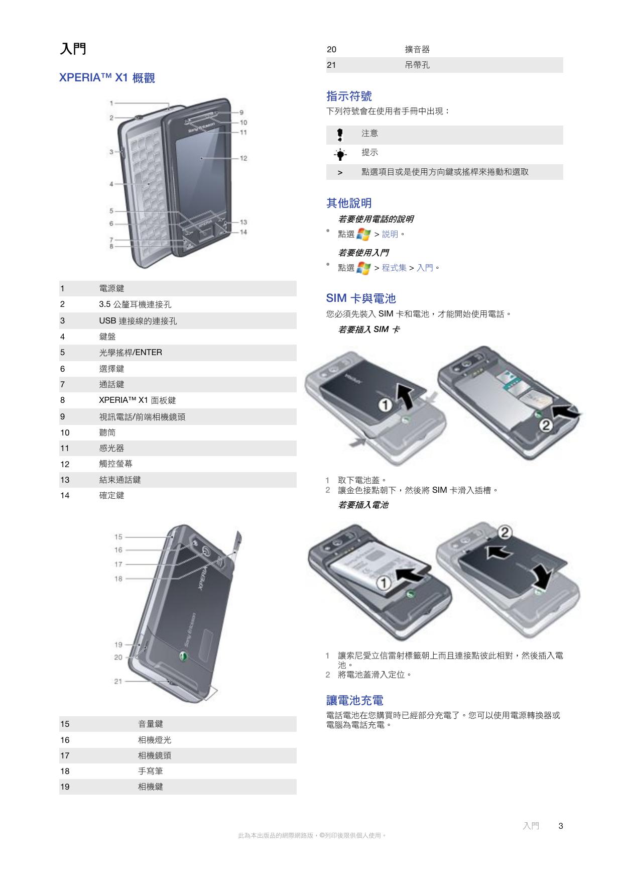 XPERIA X1(中文).pdf