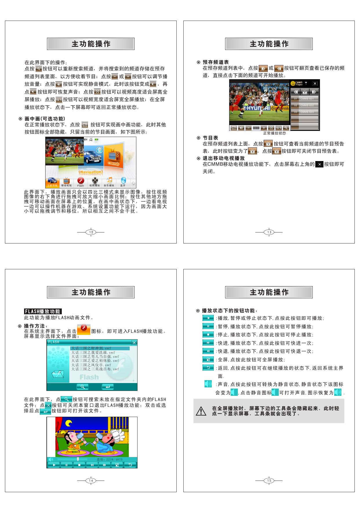 专业便携式车载GPS.pdf