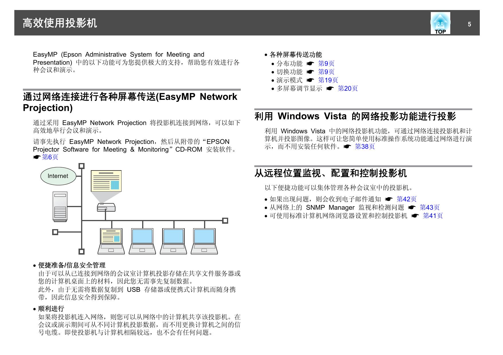 EB-Z8050W投影机操作指南.pdf