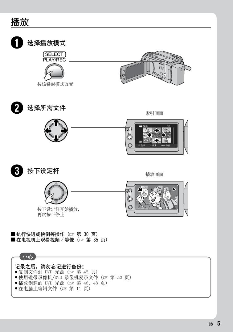 Á¢¼´ÏÂÔØ -- GZ-HD40.pdf